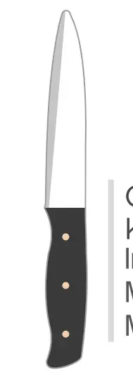 Supermom Cleaver Knife — Knives & Scissors