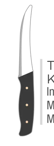 Supermom Tom Knife — Knives & Scissors